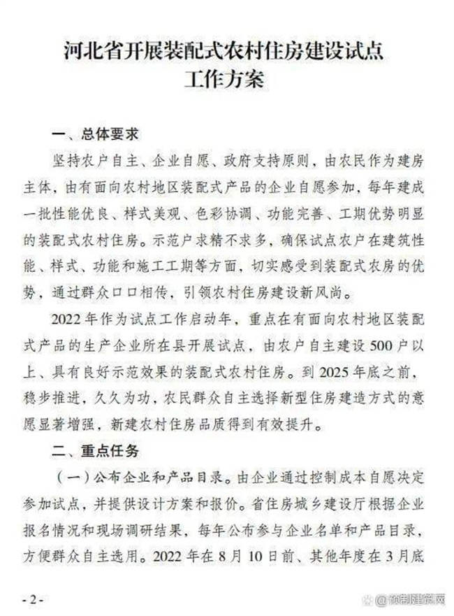 河北新政開展裝配式農房建設試點，每年500萬補貼